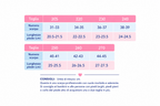 SCALDAPIEDI